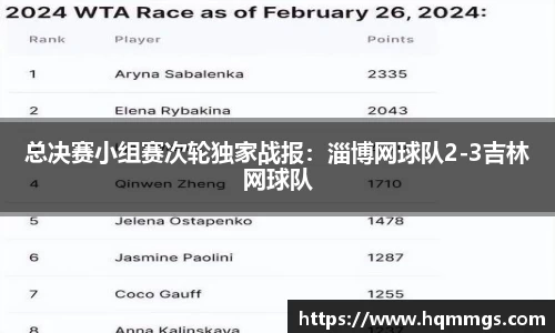 总决赛小组赛次轮独家战报：淄博网球队2-3吉林网球队