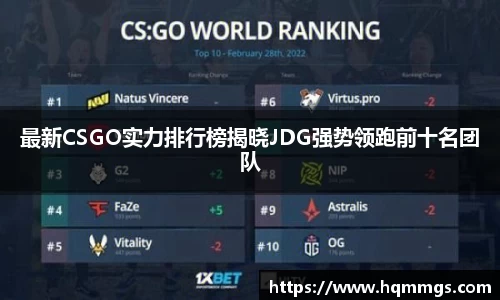 最新CSGO实力排行榜揭晓JDG强势领跑前十名团队